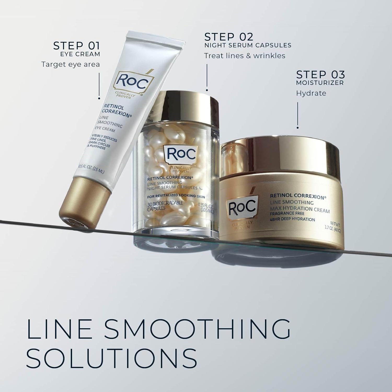 image:imageRoC Retinol Correxion Max Hydration AntiAging Daily Face Moisturizer with Hyaluronic Acid FragranceFree Oil Free Skin Care 17 Ounces Packaging May VaryFragrance Free