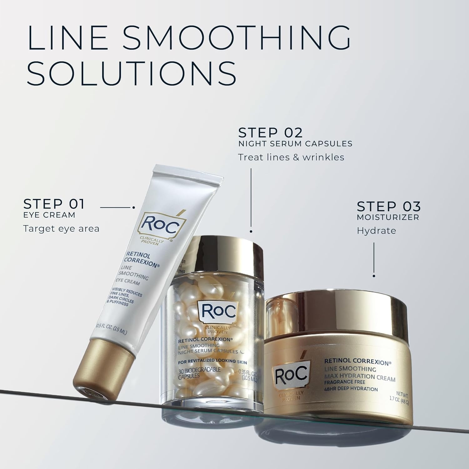 image:imageRoC Retinol Correxion Max Hydration AntiAging Daily Face Moisturizer with Hyaluronic Acid FragranceFree Oil Free Skin Care 17 Ounces Packaging May VaryFragrance Free