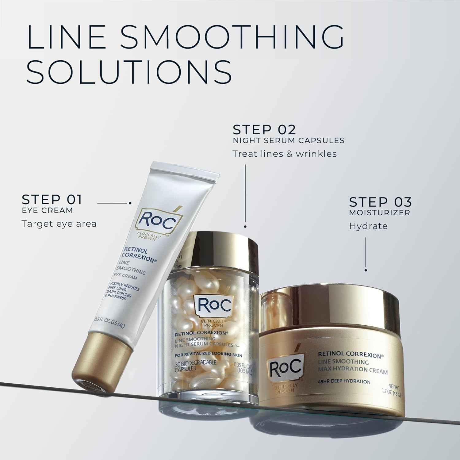 image:imageRoC Retinol Correxion Max Hydration AntiAging Daily Face Moisturizer with Hyaluronic Acid FragranceFree Oil Free Skin Care 17 Ounces Packaging May VaryWith Fragrance