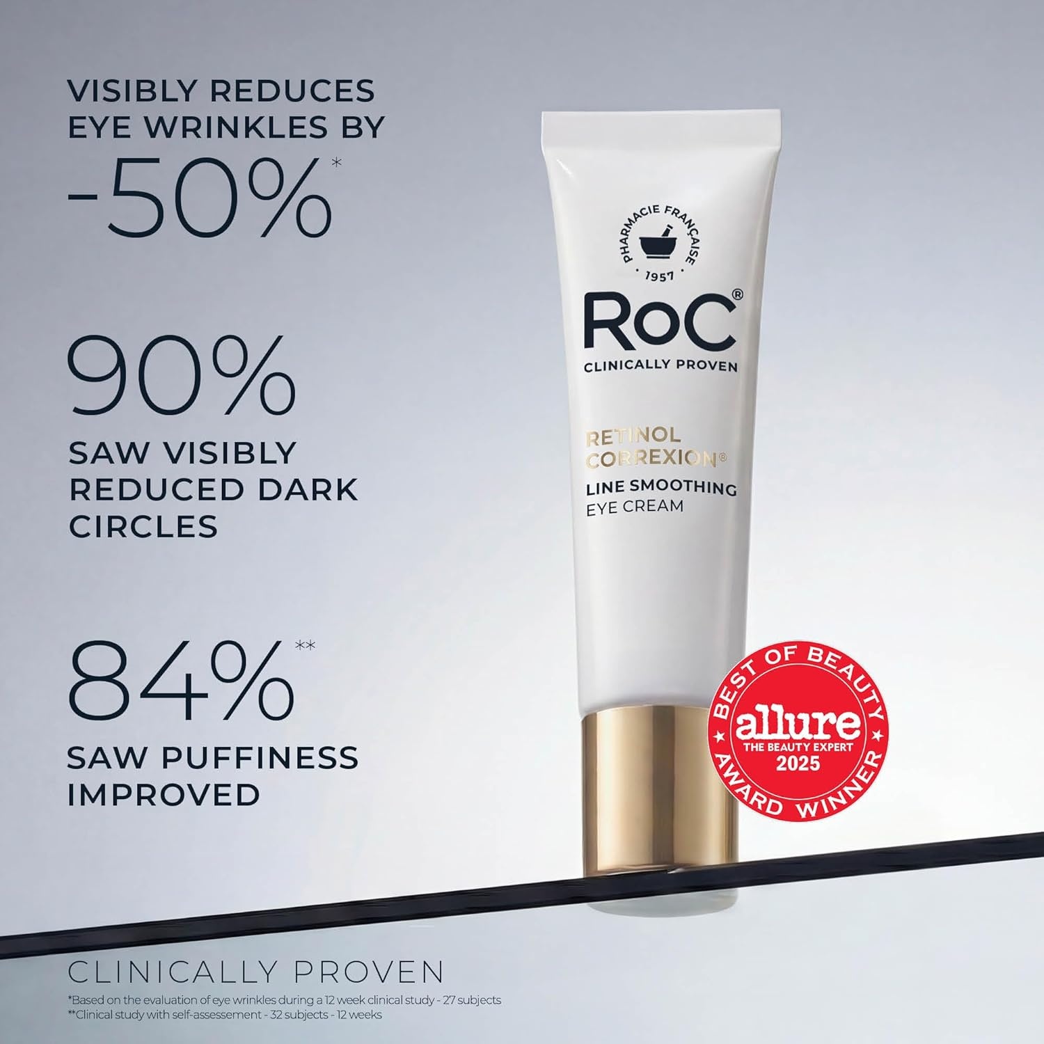 image:imageRoC Retinol Correxion Value Set Duo Deep Wrinkle AntiAging Night Face Cream Under Eye Cream for Dark Circles amp Puffiness Retinol Eye Care05 Fl Oz Pack of 1