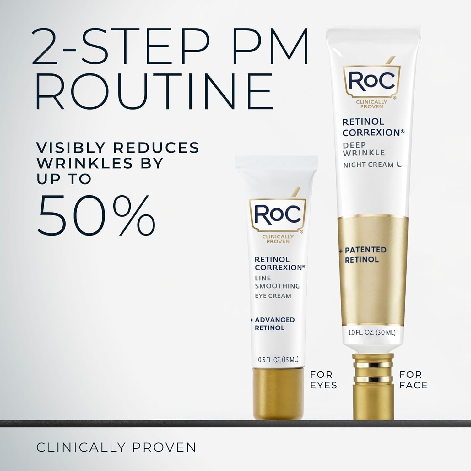 image:imageRoC Retinol Correxion Value Set Duo Deep Wrinkle AntiAging Night Face Cream Under Eye Cream for Dark Circles amp Puffiness Retinol Eye Care15 Fl Oz Pack of 2
