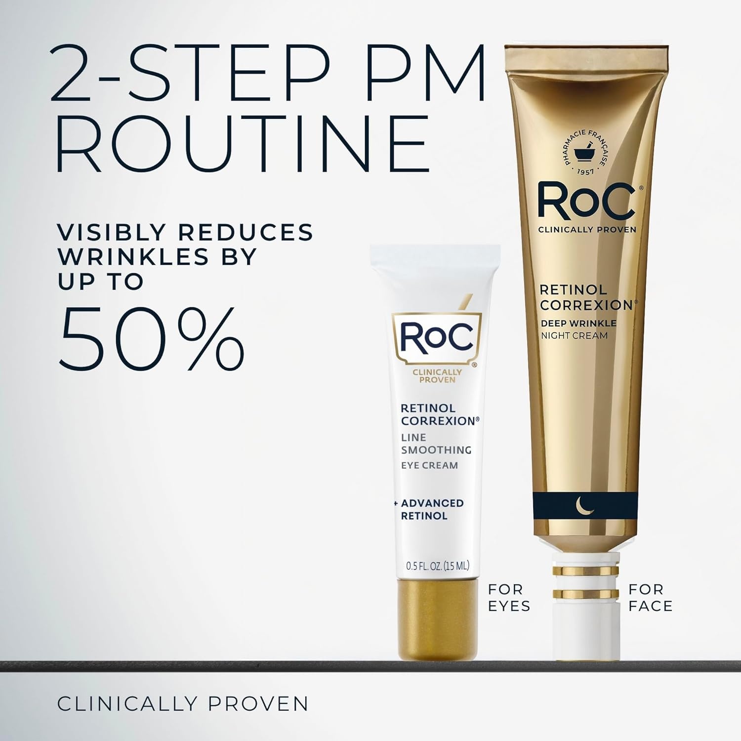 image:imageRoC Retinol Correxion Value Set Duo Deep Wrinkle AntiAging Night Face Cream Under Eye Cream for Dark Circles amp Puffiness Retinol Eye Care2 Piece Set
