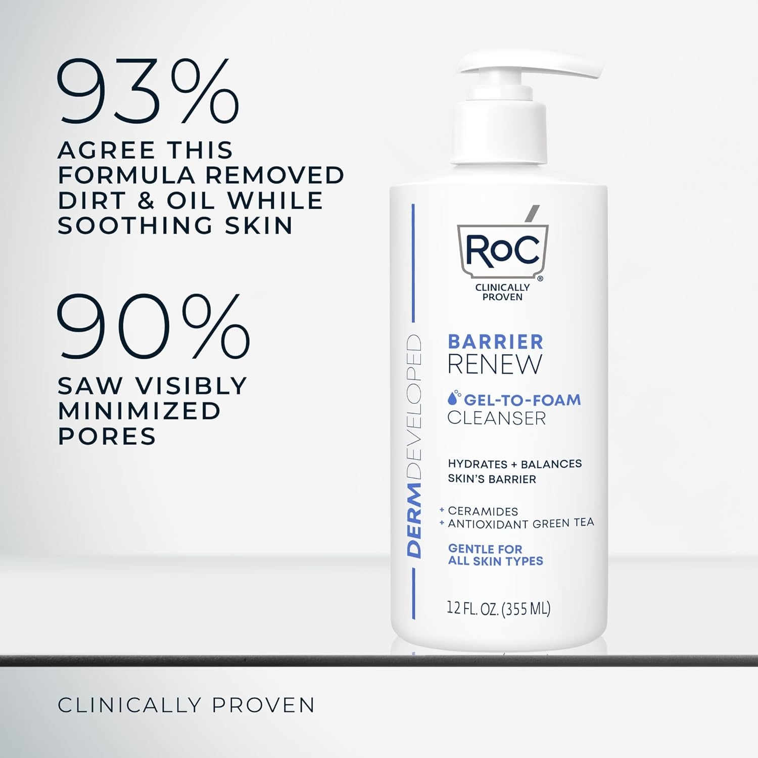 image:imageRoC Barrier Renew Gel to Foam Non Drying Foaming Facial Cleanser to Hydrate Skin facial cleanser for sensitive skin 12 Ounces12 Fl Oz Pack of 2