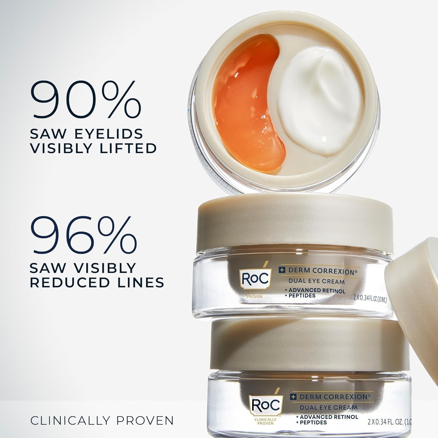 image:imageRoC Derm Correxion Retinol Eye Repair Dark Circle Cream Treatment with Niacinamide Resveratrol Proxygen for Puffy Eyes Wrinkles and Crows Feet Line Smoothing Eye PacketteDual Eye
