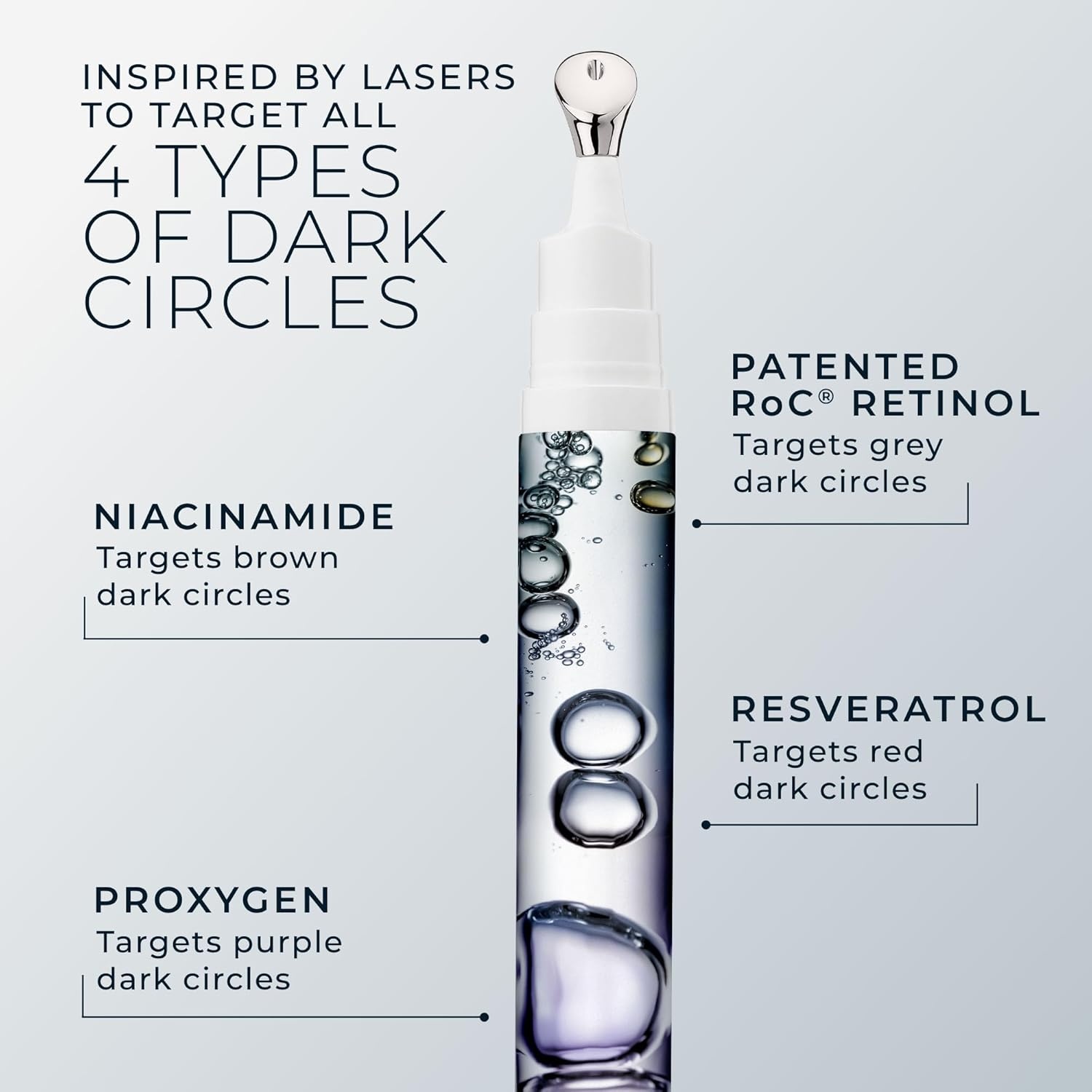 image:imageRoC Derm Correxion Retinol Eye Repair Dark Circle Cream Treatment with Niacinamide Resveratrol Proxygen for Puffy Eyes Wrinkles and Crows Feet Line Smoothing Eye PacketteDark Circle Eye Repair