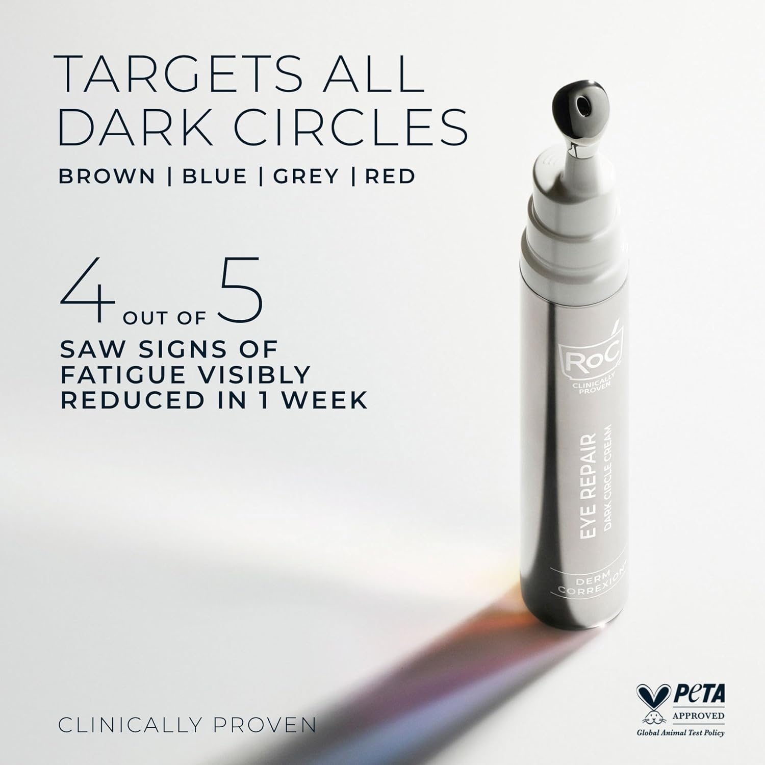 image:imageRoC Derm Correxion Retinol Eye Repair Dark Circle Cream Treatment with Niacinamide Resveratrol Proxygen for Puffy Eyes Wrinkles and Crows Feet Line Smoothing Eye PacketteDark Circle Eye Repair
