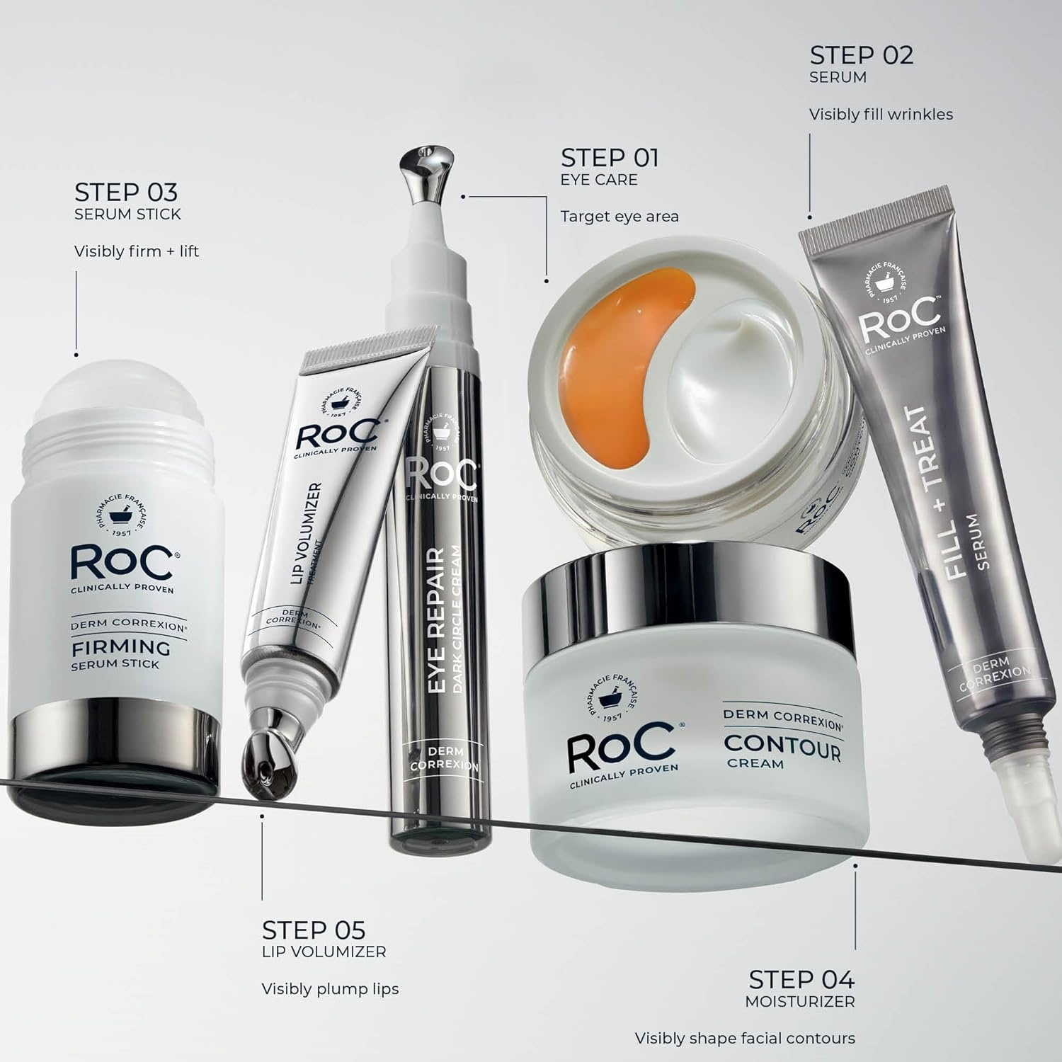 image:imageRoC Derm Correxion Retinol Eye Repair Dark Circle Cream Treatment with Niacinamide Resveratrol Proxygen for Puffy Eyes Wrinkles and Crows Feet Line Smoothing Eye PacketteDark Circle Eye Repair