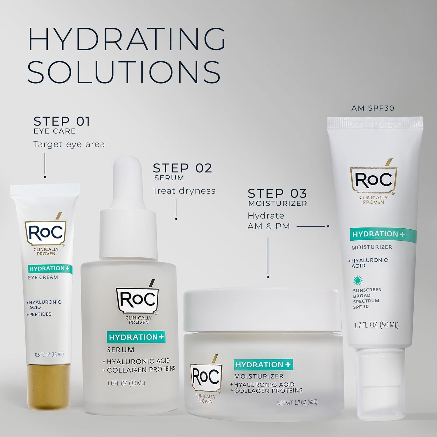 image:imageRoC Multi Correxion Hyaluronic Acid Anti Aging Under Eye Cream for Puffiness amp Dark Circles 5 OZ RoC Retinol Capsules 7 CT Skin Care Routine Fragrance amp Paraben Free for Women and Men