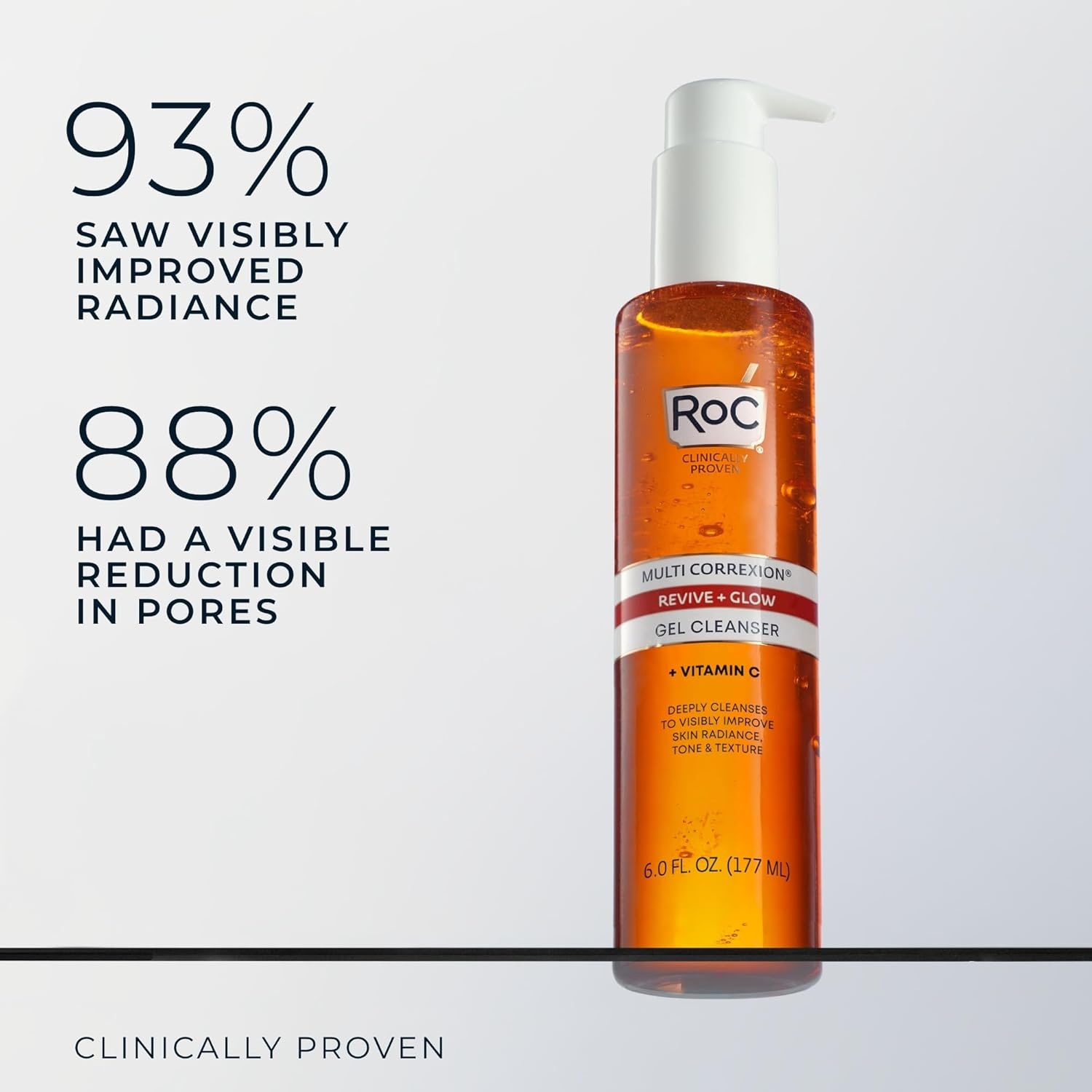 image:imageRoC Multi Correxion Revive Glow Gel Vitamin C Cleanser Face Wash Facial Cleanser with Glycolic Acid ParabenFree SulfateFree Skin Care 6 Ounces6 Fl Oz Pack of 2