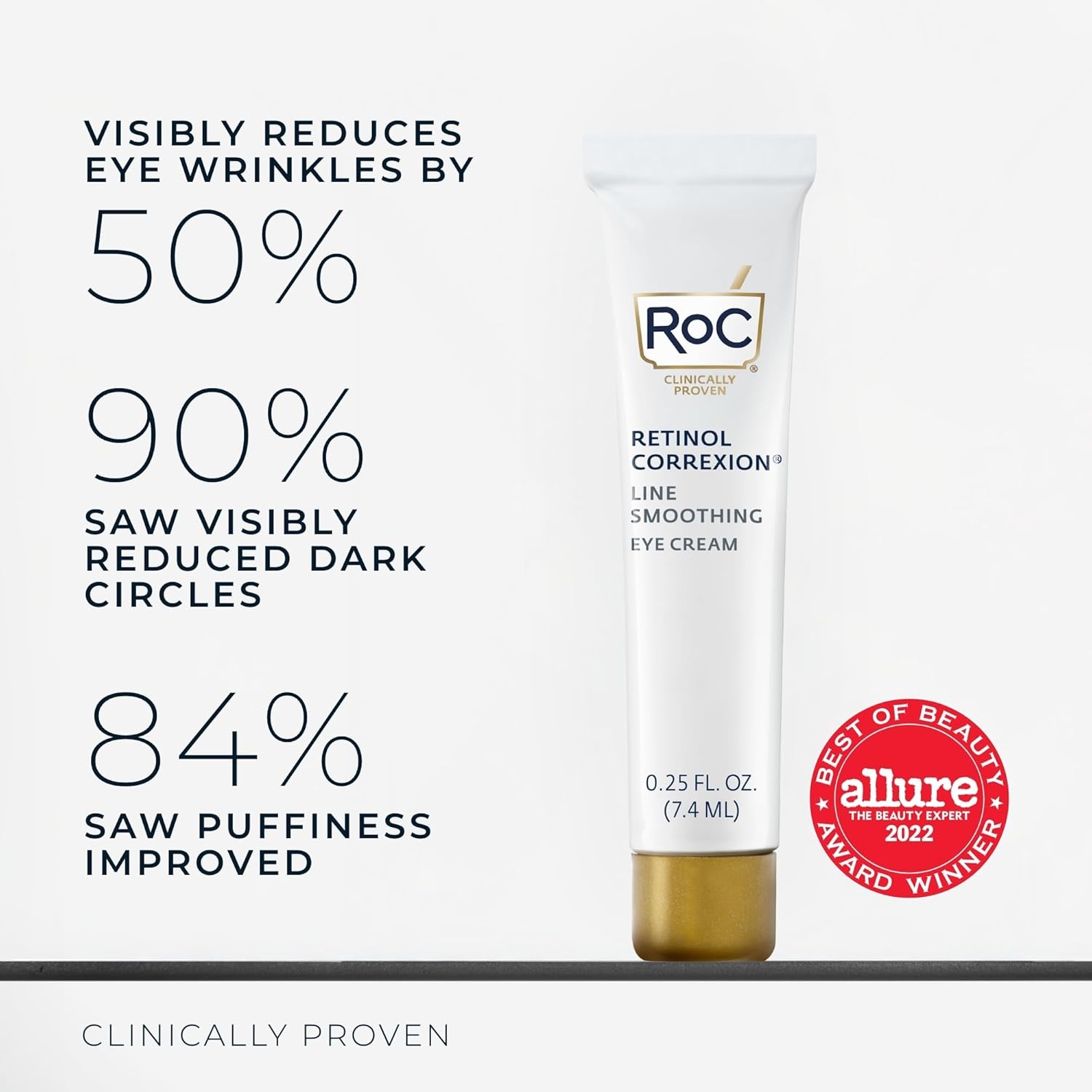 image:imageRoC Retinol Correxion Eye Cream Mini for Dark Circles amp Puffiness Daily Wrinkle Cream Anti Aging Line Smoothing Skin Care Treatment 25 Ounces025 Fl Oz Pack of 2